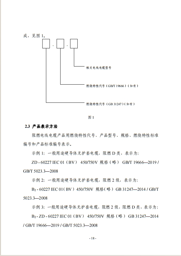 電線電纜 強(qiáng)制性產(chǎn)品認(rèn)證實施規(guī)則